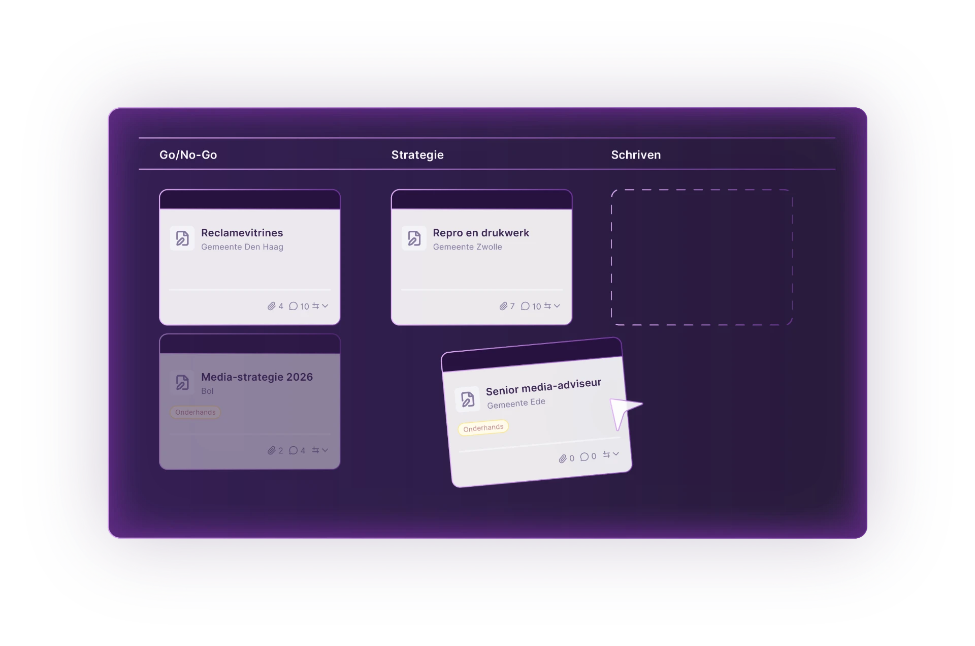 Tendermanagement Kanban-bord met fases van Go/No-Go tot Schrijven